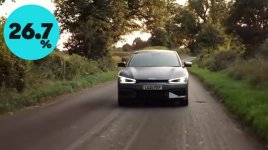 using ev are dropping like crazy.jpg