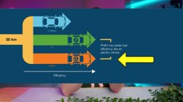 ev, plug in, or hybrid.jpg