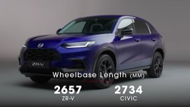 honda zr-v hybrid.jpg honda zr-v hybrid.jpg