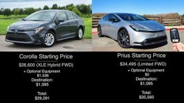 toyota prius vs toyota corolla hybrid.jpg toyota prius vs toyota corolla hybrid.jpg