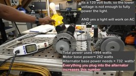 what happend when you add an alternatos to an electric car.jpg