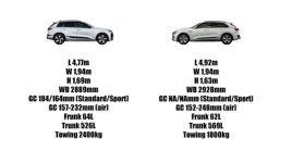 audi q6 e-tron vs q8 e-tron.jpg