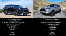 lexus gx 550 vs lexus tx 500h 2024.jpg lexus gx 550 vs lexus tx 500h 2024.jpg