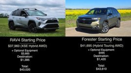 subaru forester hybrid va toyota rav4.jpg