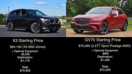 2026 genesis gv70 vs bmw x3.jpg
