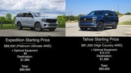 full size suv king chevy tahoe vs ford expedition.jpg full size suv king chevy tahoe vs ford expedition.jpg