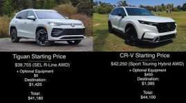 volkswagen tiguan vs honda crv 2025.jpg volkswagen tiguan vs honda crv 2025.jpg