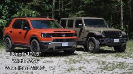 honda passport vs jeep wrangler.jpg honda passport vs jeep wrangler.jpg