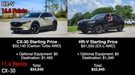 honda h-rv vs mazda cx-30.jpg honda h-rv vs mazda cx-30.jpg