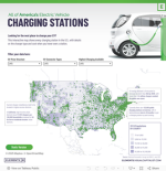 Charging station usa.png Charging station usa.png