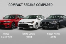 2025 Compact Sedans Compared Honda Civic Hybrid vs Toyota Corolla Hybrid vs Hyundai Elantra Hy...jpg