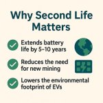 What Are Second-Life Batteries_1_11zon.jpg