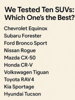 We Tested 10 Popular SUVs Here’s the Best One in 2025.jpg